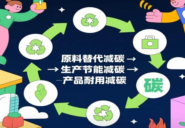 Ceļi uz negatīviem oglekļa būvmateriāliem saskaņā ar divu oglekļa stratēģiju